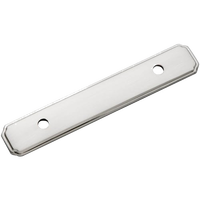 All About Backplates!