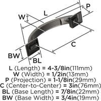 Candler 3'' cc Cabinet Pull BP29349