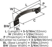 Candler 3-3/4'' cc Cabinet Pull BP29355