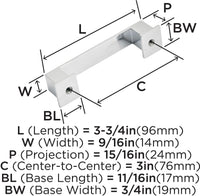 Appoint 3'' cc Cabinet Pull BP36764