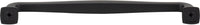 Fontana 192 mm cc Bar Pull 782-192MB