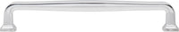 Fontana 192 mm cc Bar Pull 782-192PC