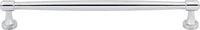 Jules 224 mm cc Bar Pull 132-224PC