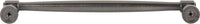 Jules 192 mm cc Bar Pull 132-192BNBDL