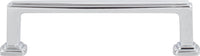 Richard 96 mm cc Bar Pull 171-96PC