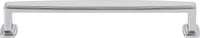 Richard 160 mm cc Bar Pull 171-160PC