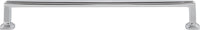 Richard 192 mm cc Bar Pull 171-192PC