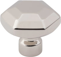 TPK-TK3200PN